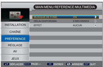 PEEKTON MEDIASCOP 100 - EFFET - 2