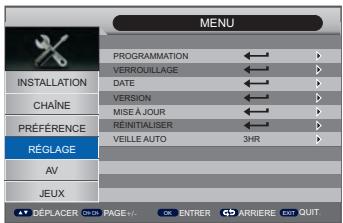 PEEKTON MEDIASCOP 100 - Verrouillage - 1