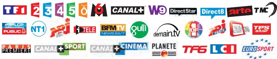 PEEKTON MEDIASCOP 100 - Nombre des chaînes standard - 1