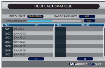 PEEKTON MEDIASCOP 100 - Première utilisation de l'appareil - 3