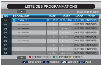 PEEKTON MEDIASCOP 100 - Minuterie/enregistrement programme - 2