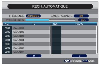 PEEKTON MEDIASCOP 100 - Recherche automatique - 1