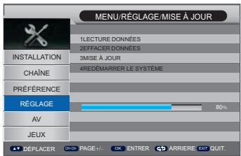 PEEKTON MEDIASCOP 100 - Mise à jour logicielle - 2