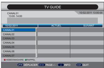 PEEKTON MEDIASCOP 100 - Enregistrement avec le guide TV - 1