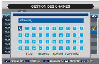PEEKTON MEDIASCOP 100 - Renommer une chaîne - 3