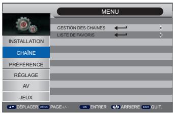 PEEKTON MEDIASCOP 100 - Renommer une chaîne - 1