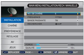 PEEKTON MEDIASCOP 100 - Recherche manuelle - 1