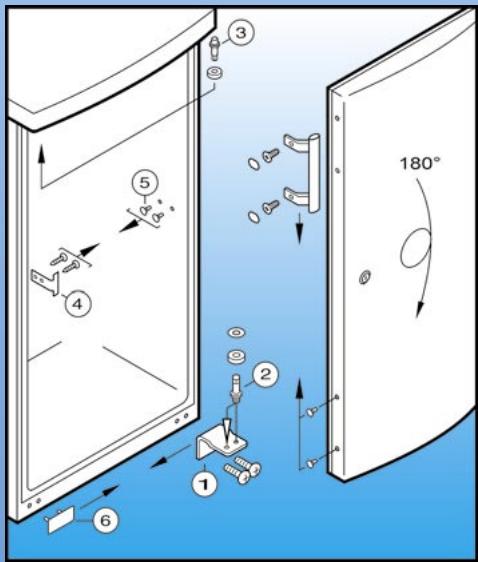 LIEBHERR WK175 - Inversion du sens d'ouverture de la porte - 1