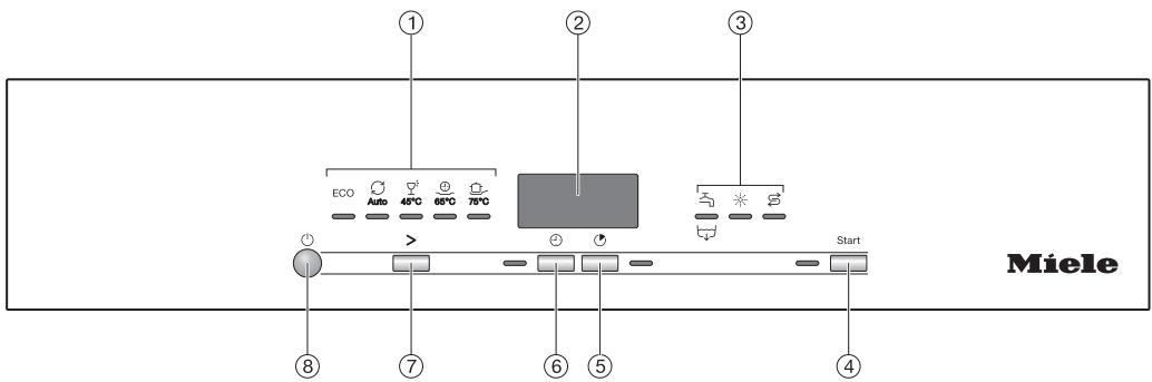 MIELE LAVE-VAISSELLEG5540SCSL - Bandeau de commande - 1