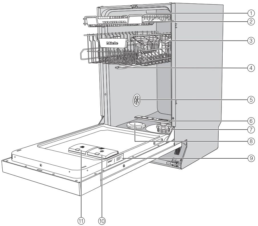 MIELE LAVE-VAISSELLEG5540SCSL - Vue d'ensemble de l'appareil - 1