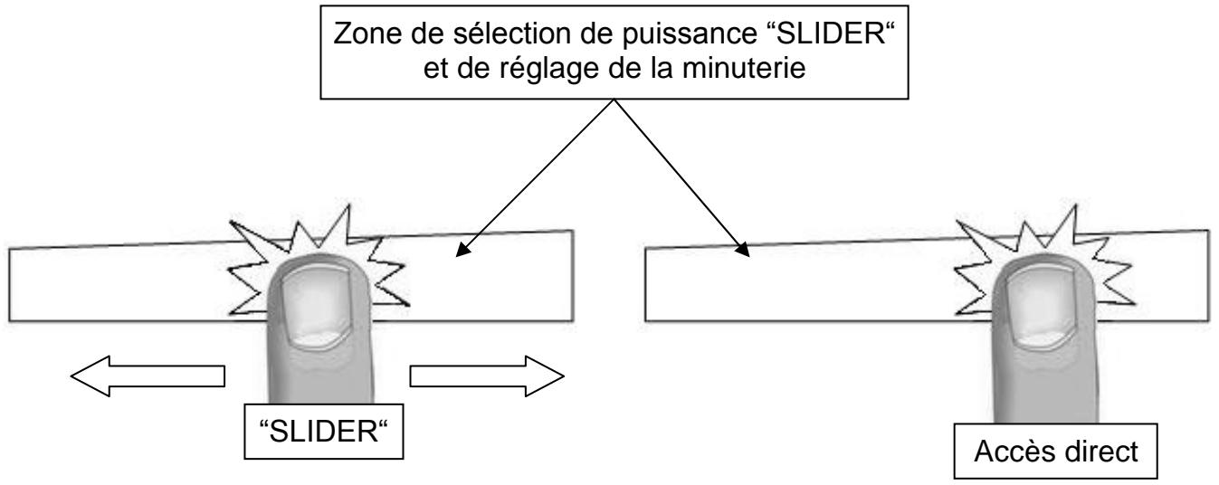 AIRLUX TI 830 H - Zone de sélection de puissance “SLIDER“ et de réglage de la minuterie - 1