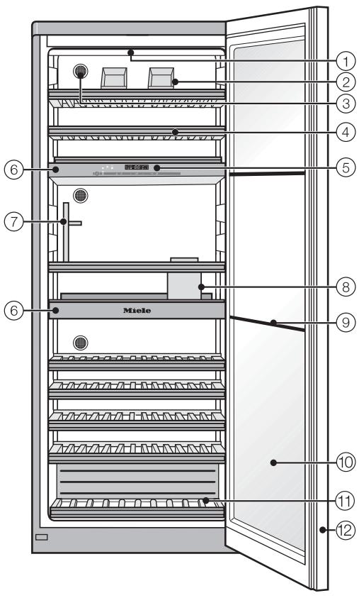 MIELE HWT6834SG - Bandeau de commande - 2