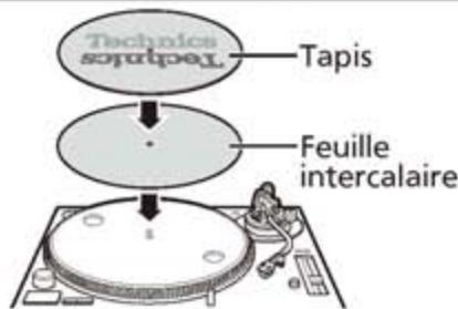 TECHNICS SL1210MK7 - Posez le tapis et la feuille intercalaire sur la platine. - 1