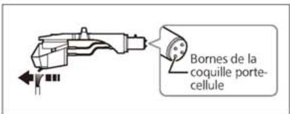 TECHNICS SL1210MK7 - Entretien des pièces - 1