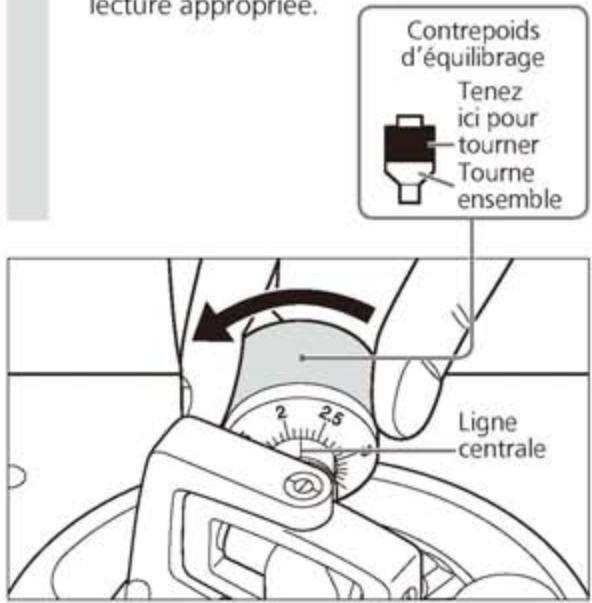 TECHNICS SL1210MK7 - Tournez le contrepoids d'équilibrage pour l'ajuster sur la pression de pointe de lecture appropriée pour la cellule de lecture utilisée. - 1