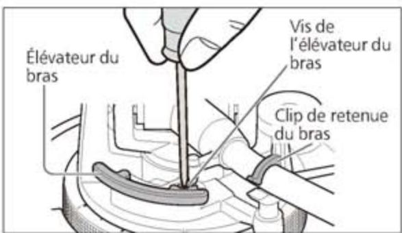 TECHNICS SL1210MK7 - Préparatifs - 2