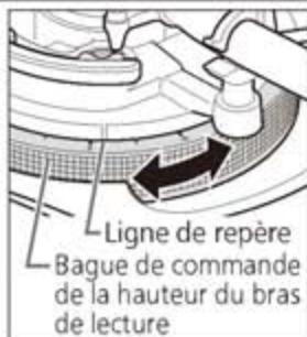 TECHNICS SL1210MK7 - Régler la hauteur avec la bague de commande de la hauteur du bras de lecture. - 1