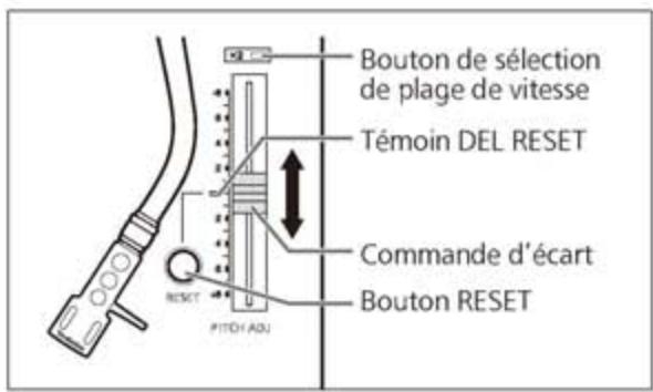 TECHNICS SL1210MK7 - Contrôle de vitesse (réglement fin de la hauteur) - 1