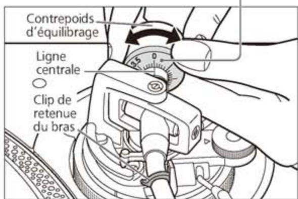 TECHNICS SL1210MK7 - Préparatifs - 2