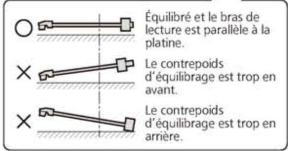 TECHNICS SL1210MK7 - Préparatifs - 3