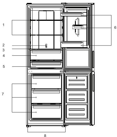 THOMSON CTH322NFGLW - Description des PIECES - 1