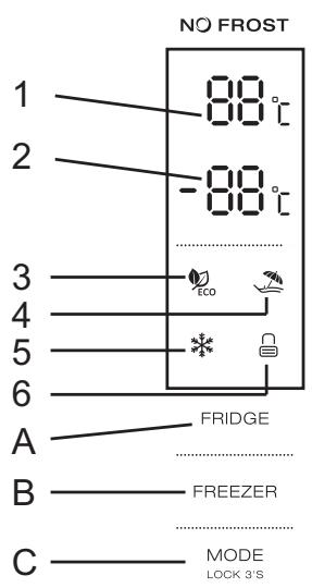 THOMSON CTH322NFGLW - Coupure de COURNT - 1
