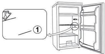 THOMSON CTH322NFGLW - Installation de l'indicateur de temperature - 1