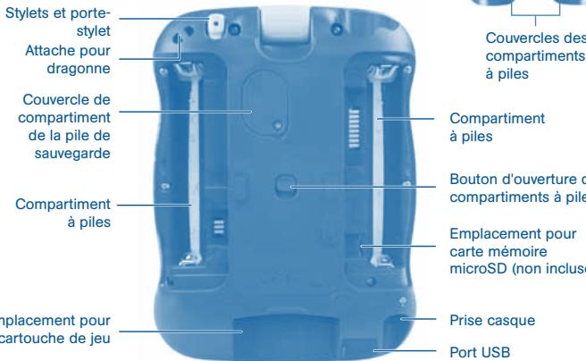 VTECH STORIO 3 BLEUE - Commandes - 2