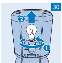 PHILIPS HF3463 - Dépannage - 29