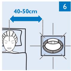 PHILIPS HF3463 - Dépannage - 5