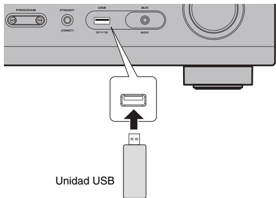 YAMAHA RXV685 - Reproduccion de música almacenada en unaunidad USB - 1