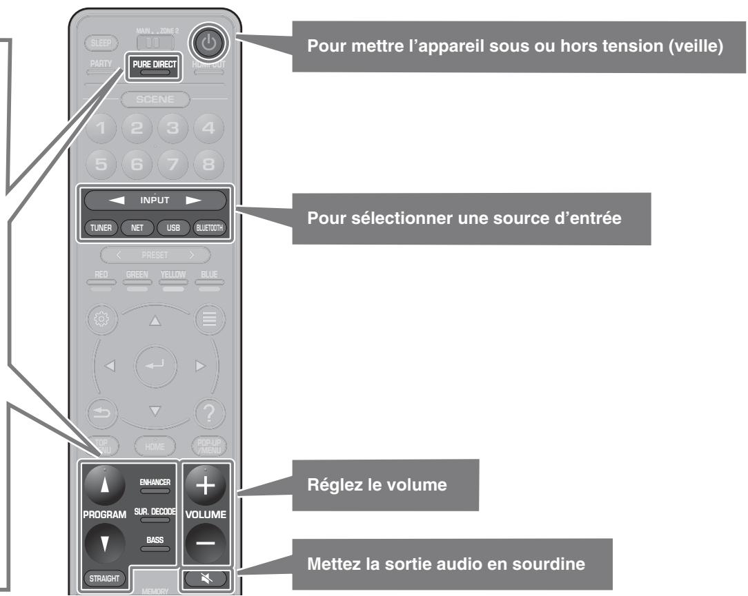 YAMAHA RXV685 - Fonctions de lecture de base - 1