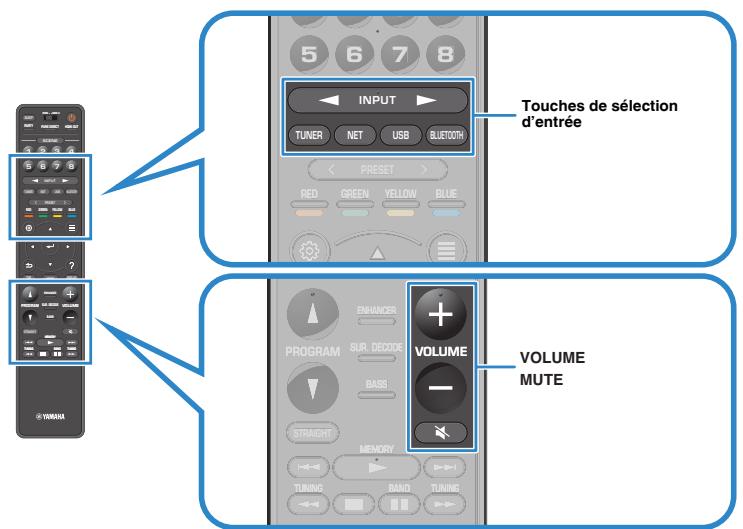 YAMAHA RXV685 - Procédure de base pour la lecture audio et vidéo - 1