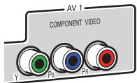 YAMAHA RXV685 - Prises componentvideo - 1