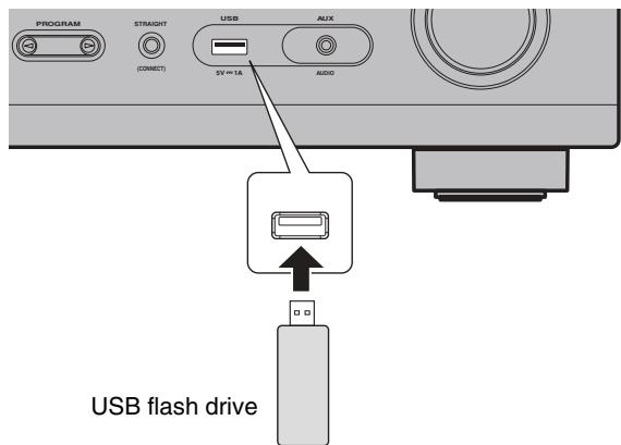 YAMAHA RXV685 - Playing music stored on a USB flash drive - 1