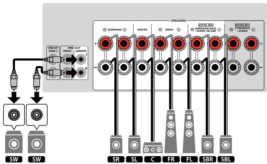 YAMAHA RXV685 - Note - 2