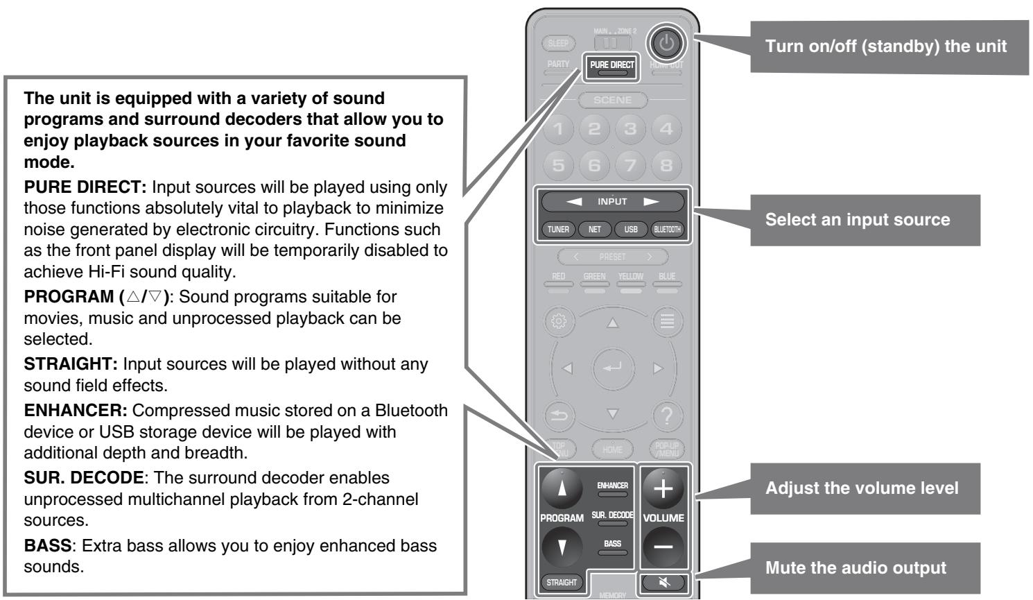 YAMAHA RXV685 - Basic playback functions - 1