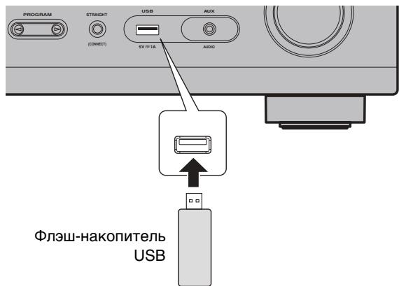 YAMAHA RXV685 - Bocnpon3BeDeHne My3bIKN, COxpaHeHHoH NaФлэш-нakОпNTeIe USB - 1