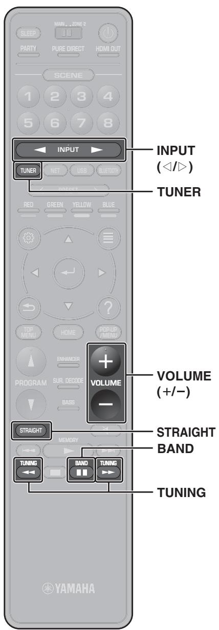 YAMAHA RXV685 - Fonctions de lecture de base - 2