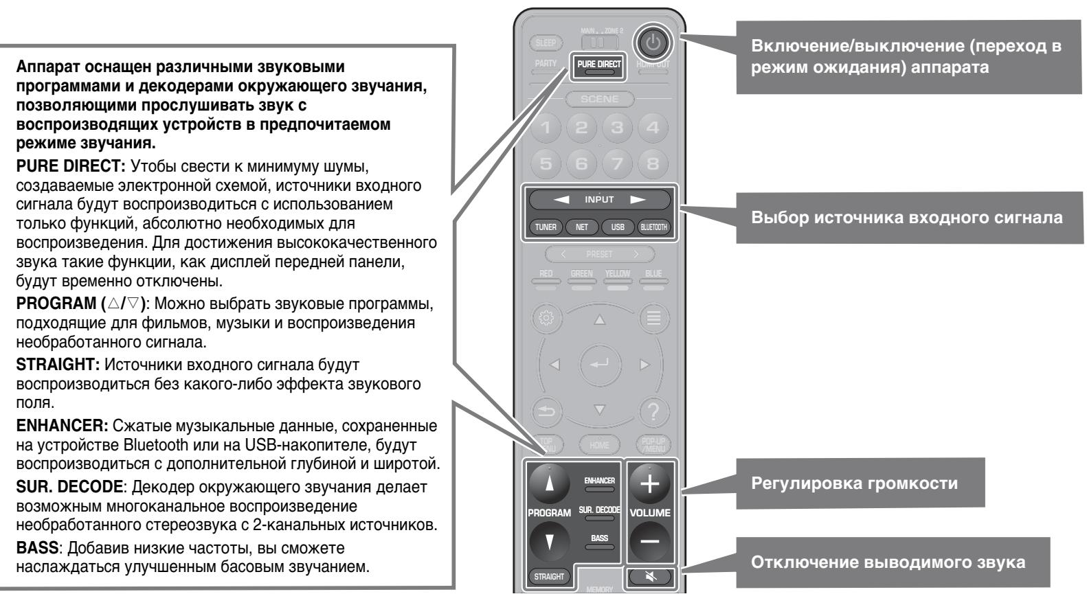 YAMAHA RXV685 - OchOBhble yHKnBocpOn3BeDeHnA - 1