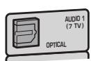 YAMAHA RXV685 - Prise optical - 1