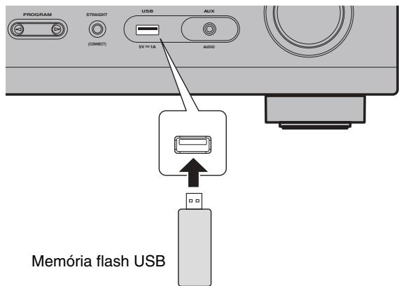 YAMAHA RXV685 - Reprodução de música armazenada em uma memória flash USB - 1