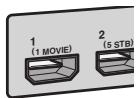 YAMAHA RXV685 - Prises HDMI - 1
