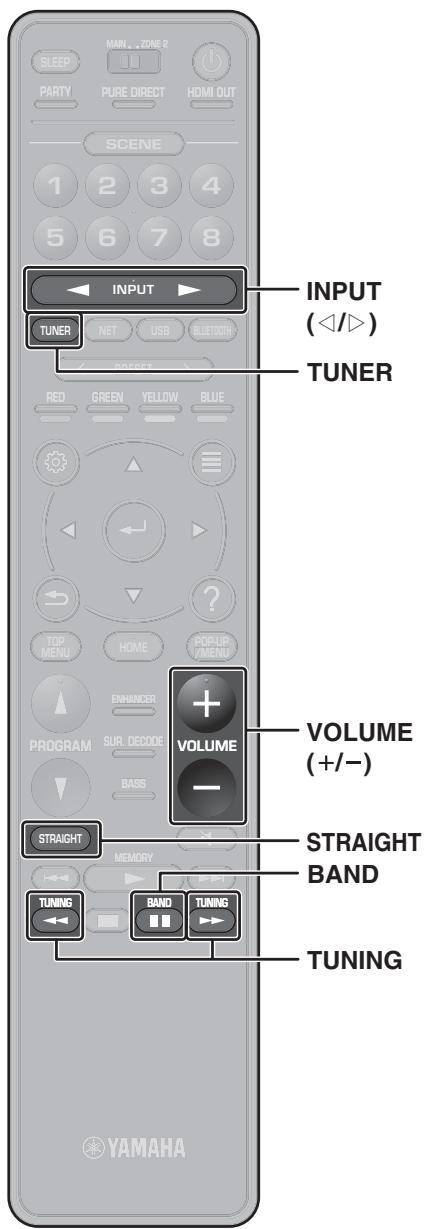 YAMAHA RXV685 - OchOBhble yHKnBocpOn3BeDeHnA - 2