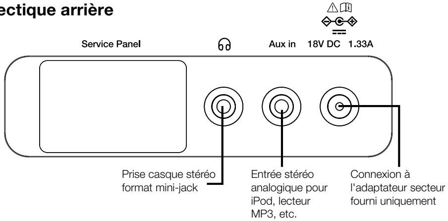 MAE DARRY PURERADIOEVOKE C-D4 SIENA - Boutons en façade - 2