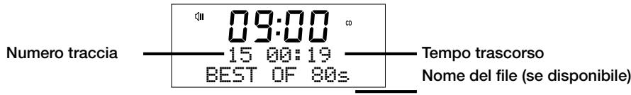 MAE DARRY PURERADIOEVOKE C-D4 SIENA - Riproducione di una traccia - 1