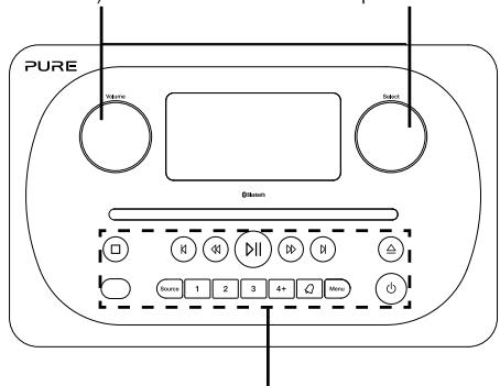 MAE DARRY PURERADIOEVOKE C-D4 SIENA - Drehknopf - 1