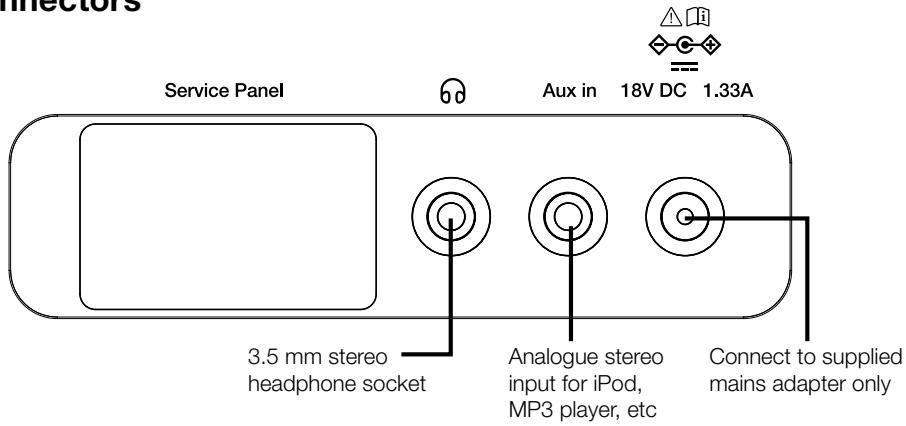 MAE DARRY PURERADIOEVOKE C-D4 SIENA - Front panel buttons - 2