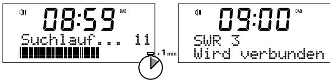 MAE DARRY PURERADIOEVOKE C-D4 SIENA - Kurzanleitung - 6