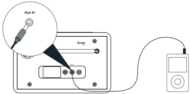MAE DARRY PURERADIOEVOKE C-D4 SIENA - Een ander apparaat op de Evoke aansluten - 1